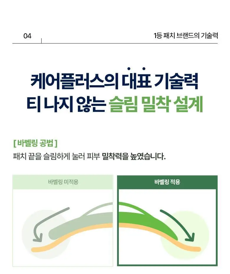 [소용량]케어플러스 스팟커버 패치 카밍 24매 상세페이지 17